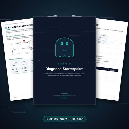 Diagnose - Starterpaket